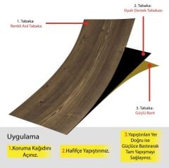 FAYANS ÜSTÜ PARKE DESEN PVC KAPLAMA 25 X 80 CM EBAT ILGAZ ANTİK AHŞAP