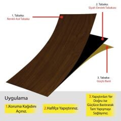 FAYANS ÜSTÜ PARKE DESEN PVC KAPLAMA 25 X 80 CM EBAT MENGEN TEAK