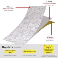 FAYANS ÜSTÜ MERMER DESEN PVC KAPLAMA 25 X 80 CM EBAT DENİZLİ MERMER