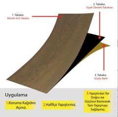 FAYANS ÜSTÜ PARKE DESEN PVC KAPLAMA 25 X 80 CM EBAT KARABÜK CEVİZ